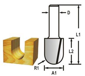 MAKITA Žlábkovací fréza stopka 8 mm,6,35x12,7x44 mm D-47830