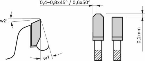 BOSCH Pilový kotouč Expert for High Pressure Laminate 160 x 20 x 2,2 mm, 48 2608644132