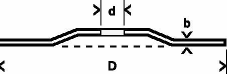 BOSCH Dělící kotouč kámen Standard, 115x2.5 prohnutý 2608603173